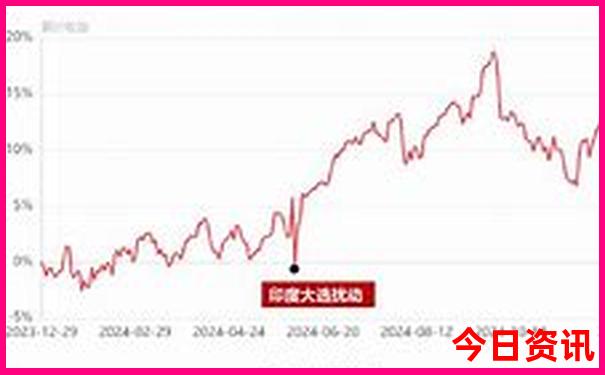 小孩暑假去哪里旅游好玩